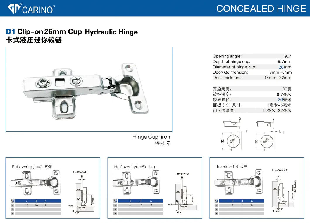 (D1) Clip on Soft Closing Mini 26mm Hinge